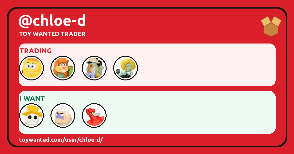 @chloe-d trading badge
