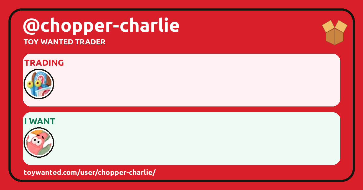 @chopper-charlie trading badge