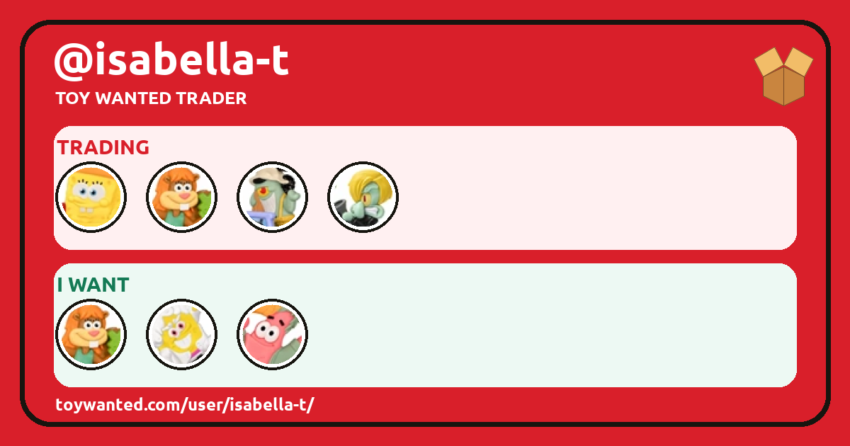 @isabella-t trading badge